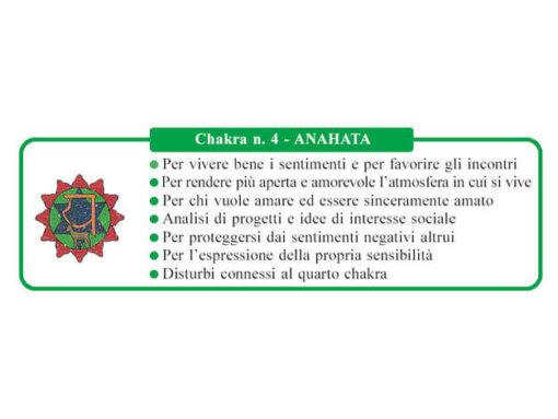 Incenso - Linea Chakra - Box 3 stik per 7 fragranze - Fiore d'Oriente - Image 5