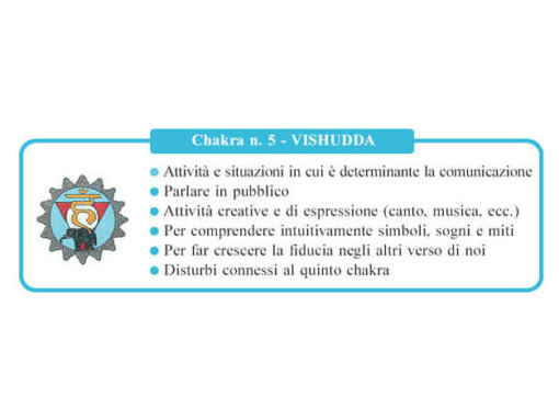 Incenso - Linea Chakra - 5 Celeste Vishudda - Fiore d'Oriente - Image 2